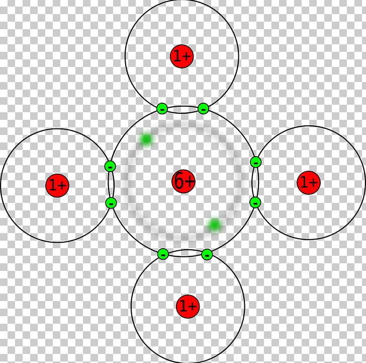 Methane Covalent Bond Atom PNG, Clipart, Area, Artwork, Atom, Circle, Covalent Bond Free PNG Download