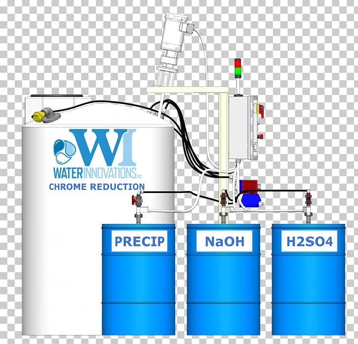 Industrial Wastewater Treatment Sewage Treatment PNG, Clipart, Chrome, Chrome Plating, Chromium, Cylinder, Hexavalent Chromium Free PNG Download