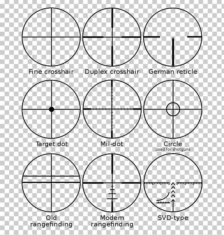 Reticle Telescopic Sight Stadiametric Rangefinding Weaver Rail Mount Milliradian PNG, Clipart, Angle, Area, Black And White, Circle, Diagram Free PNG Download