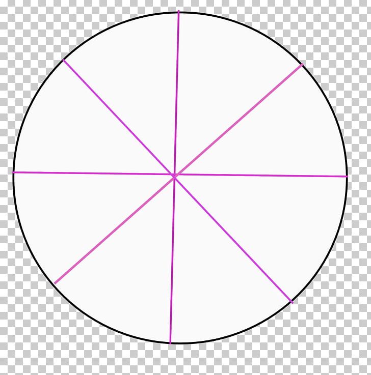 Purple Magenta Circle Violet Point PNG, Clipart, Angle, Area, Art, Circle, Diagram Free PNG Download