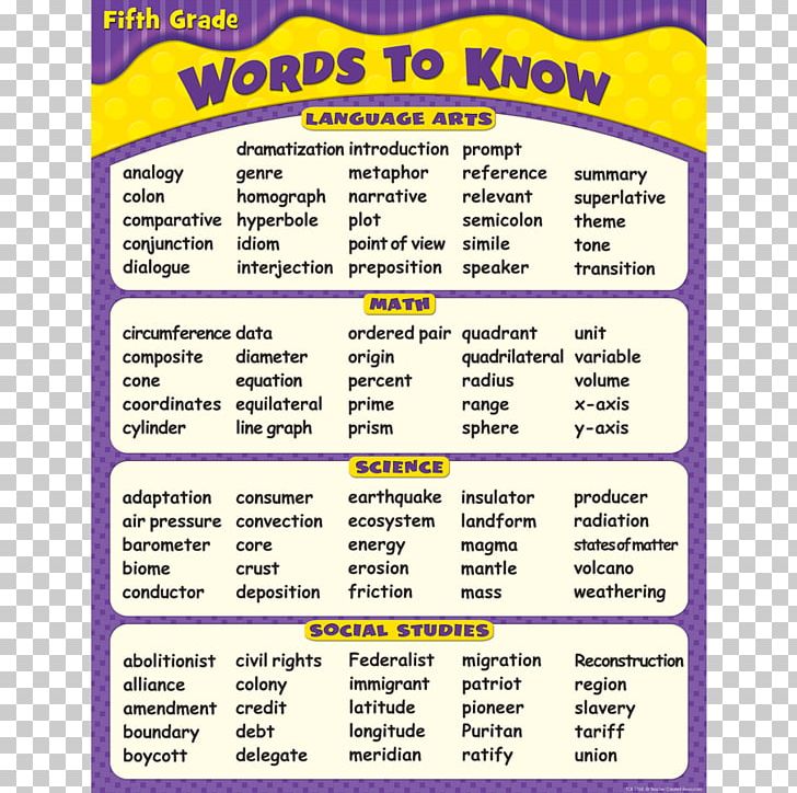 Fifth Grade Vocabulary