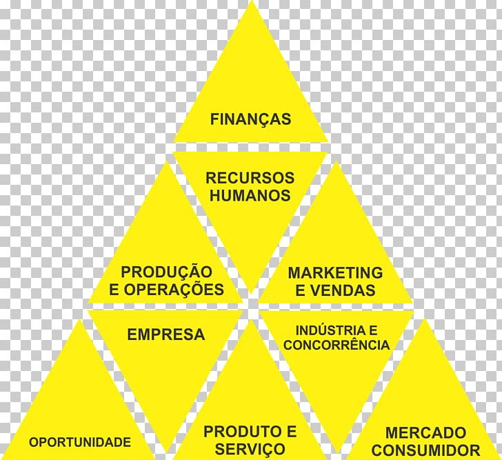 Business Plan Afacere Pyramid Scheme PNG, Clipart, Afacere, Angle, Area, Brand, Business Free PNG Download