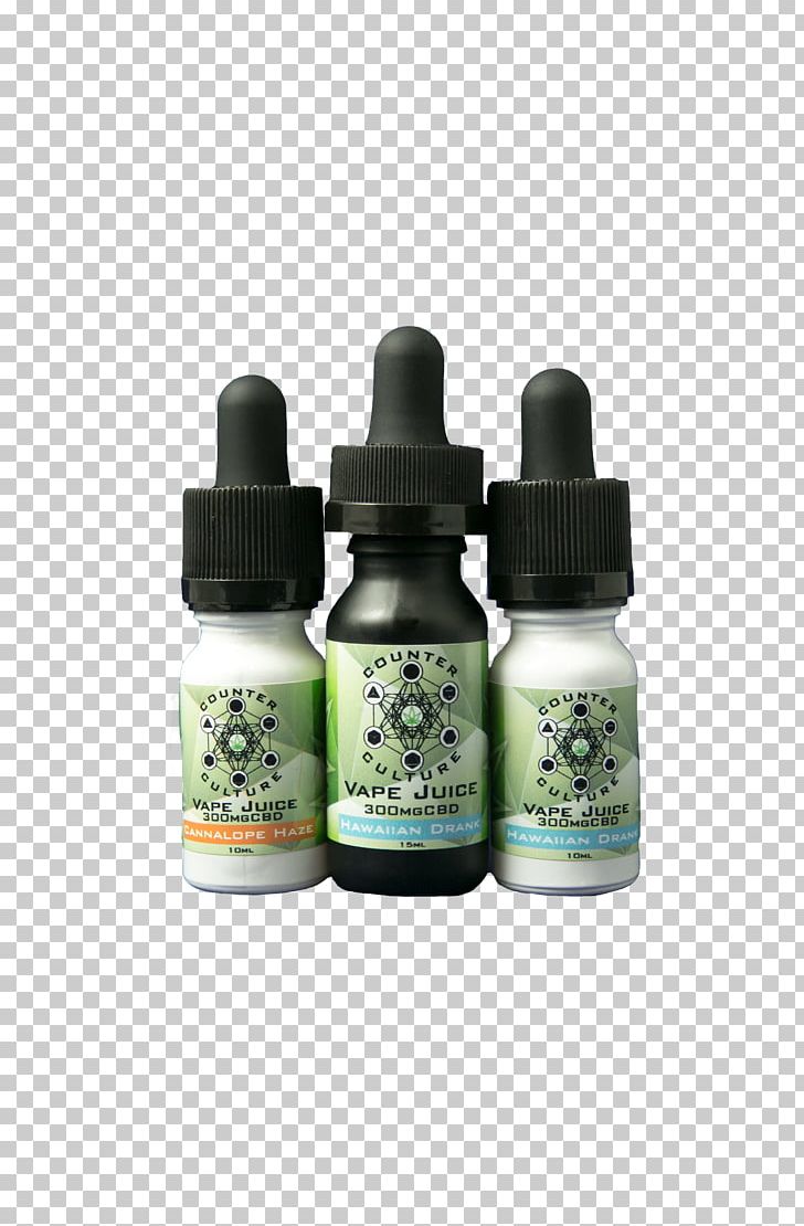 Liquid Cannabis Bioscience Development Vaporizer Cannabidiol Concentrate PNG, Clipart, Bottle, Cannabidiol, Cannabis, Colorado, Concentrate Free PNG Download
