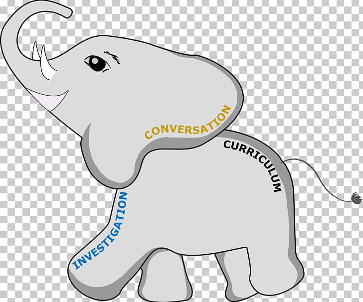 Tufts University Major Indian Elephant Minor Student PNG, Clipart, Academic Department, African Elephant, Carnivoran, Dog Like Mammal, Fictional Character Free PNG Download