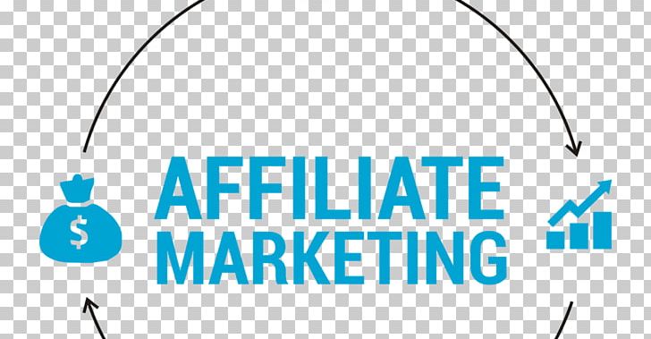 Affiliate Marketing Affiliate Network Inbound Marketing PNG, Clipart, Affiliate, Affiliate Marketing, Affiliate Network, Angle, Area Free PNG Download