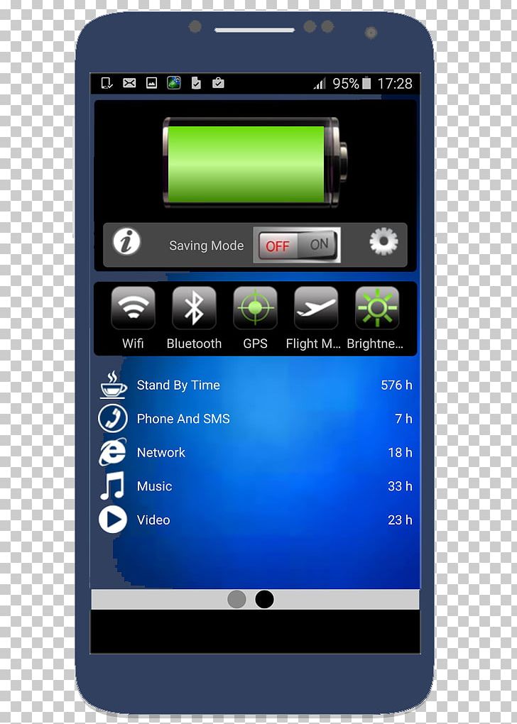 Feature Phone Smartphone Mobile Phones Android PNG, Clipart, Android, Battery Saver, Blues, Computer Program, Electronic Device Free PNG Download