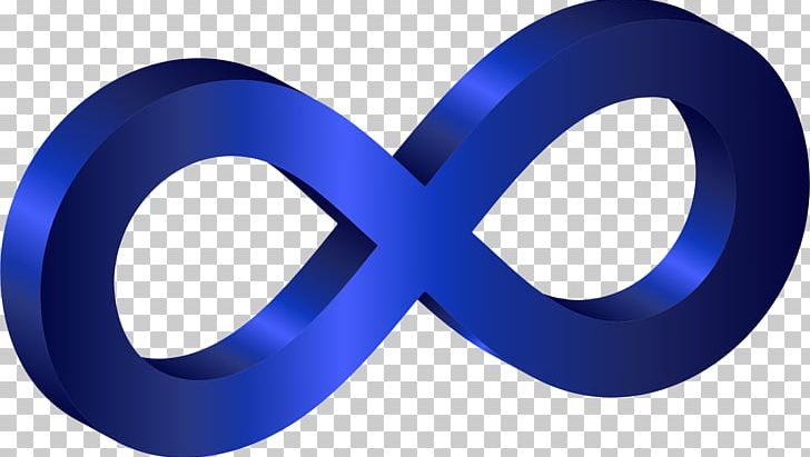 Infinity Symbol PNG, Clipart, 3d Computer Graphics, Blue, Clip Art, Computer Icons, Drawing Free PNG Download