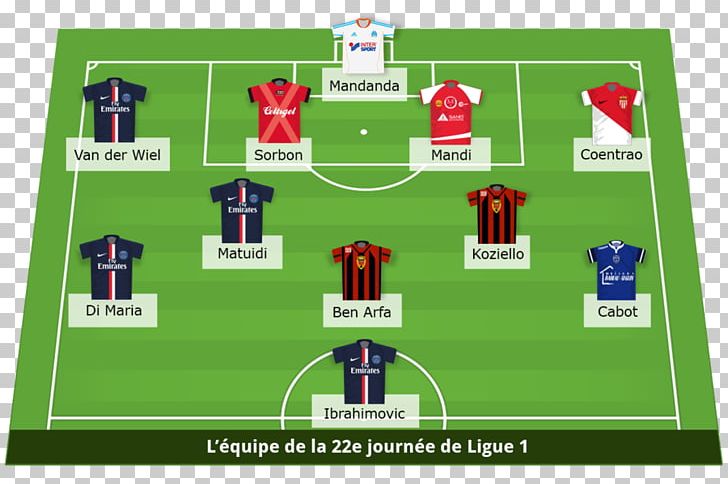 2017–18 Ligue 1 Paris Saint-Germain F.C. 2016–17 Ligue 1 Montpellier HSC Ball Game PNG, Clipart, Area, Ball, Ball Game, Blaise Matuidi, Championship Free PNG Download