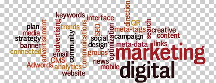Digital Marketing Pay-per-click Online Advertising Management PNG, Clipart, Advertising, Brand, Business, Click Online, Communication Free PNG Download