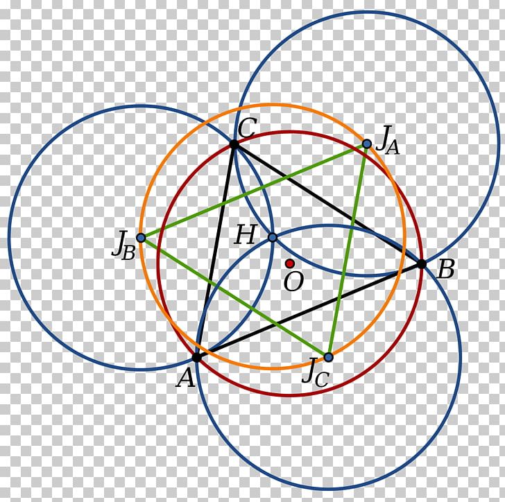 Johnson Circles Triangle Point PNG, Clipart, Aa Postulate, Angle, Area, Circle, Congruence Free PNG Download