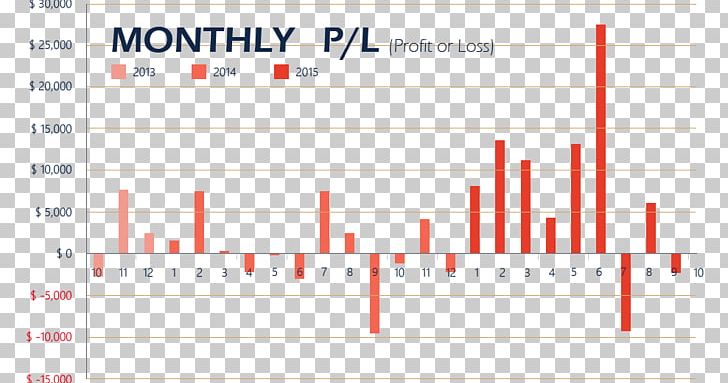 Web Analytics Document Organization Line Angle PNG, Clipart, Analytics, Angle, Area, Art, Brand Free PNG Download