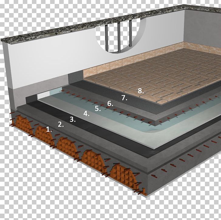 Bed Frame Mattress Floor PNG, Clipart, Angle, Bed, Bed Frame, Floor, Furniture Free PNG Download