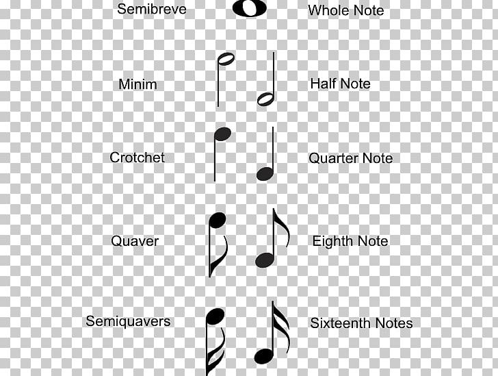 Musical Note Musical Notation Rest Whole Note PNG, Clipart, Angle, Area, Black, Black And White, Brand Free PNG Download