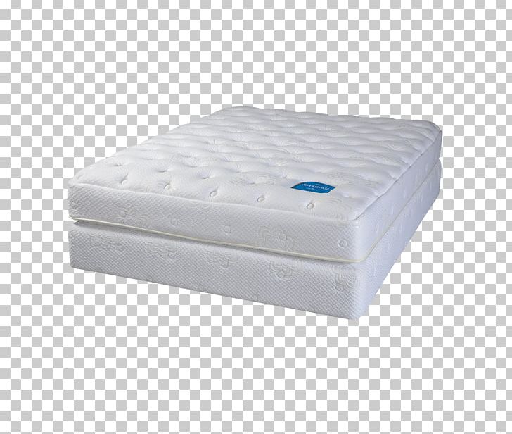 Mattress Plastic PNG, Clipart, Bed, Comfort, Furniture, Home Building, Material Free PNG Download