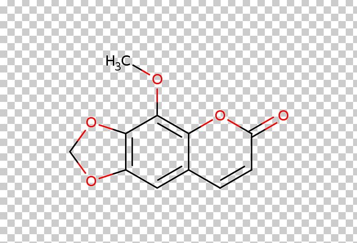 Organic Chemistry Molecule Chemical Test Royal Society Of Chemistry PNG, Clipart, Angle, Area, Chemical Compound, Chemical Formula, Chemical Synthesis Free PNG Download