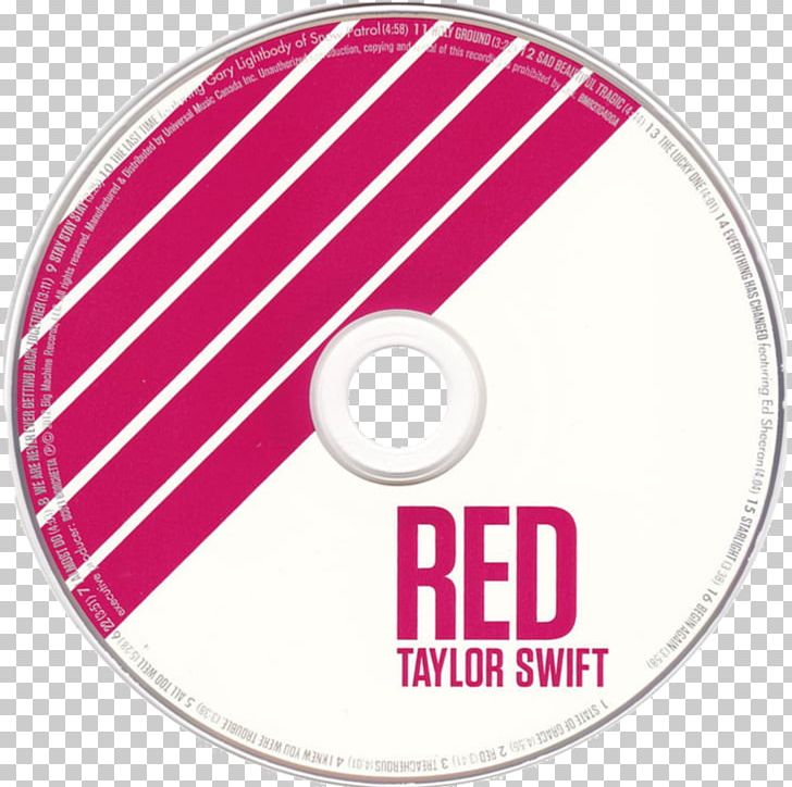 Red Taylor Swift Album Cover Music Png Clipart 1989 Album