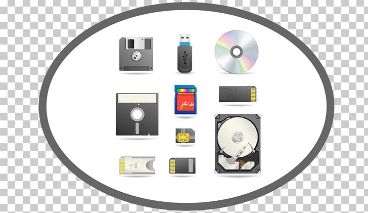 Computer Data Storage Computer Memory PNG, Clipart, Brand, Communication, Computer, Computer Hardware, Computer Icons Free PNG Download