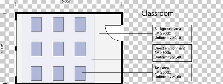 Education School Lighting Student PNG, Clipart, Angle, Area, Brand, Classroom, Diagram Free PNG Download