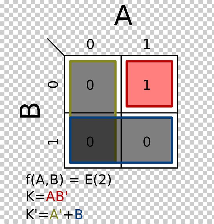 Karnaugh Map Boolean Algebra Truth Table Computer Science PNG, Clipart, Algebra, Angle, Area, Boolean Algebra, Boolean Data Type Free PNG Download