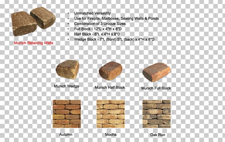 Wood Retaining Wall Pisa /m/083vt PNG, Clipart, Keystone, M083vt, Munich, Nature, Pisa Free PNG Download