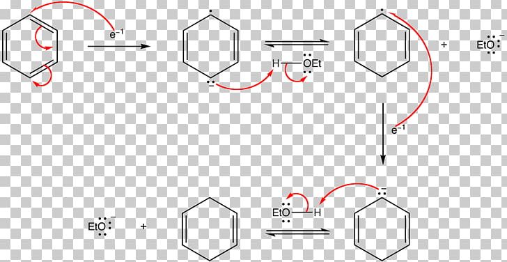 Line Point PNG, Clipart, Angle, Area, Art, Birch, Chemistry Free PNG Download