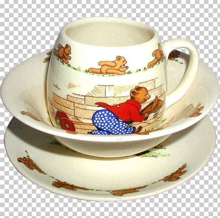 Coffee Cup Espresso Saucer Porcelain Mug PNG, Clipart, Bowl, Cafe, Ceramic, Coffee Cup, Cup Free PNG Download