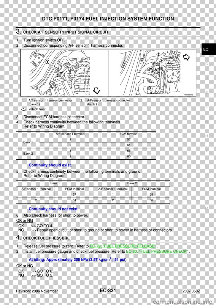 2007 Nissan 350Z Screenshot Wiring Diagram PNG, Clipart, 2007 Nissan 350z, Angle, Area, Cable Harness, Cars Free PNG Download