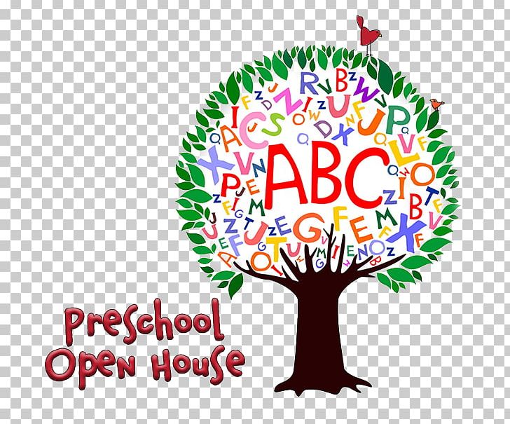 Kindergarten Learning Nursery School Knowledge Management Higher Education PNG, Clipart, Alphabet Song, Area, Brand, Child, Early Childhood Education Free PNG Download