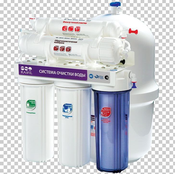 Reverse Osmosis Water Filter Rayfyl Td Chp PNG, Clipart, Activated Carbon, Cell, Diffusion, Filter, Hardware Free PNG Download