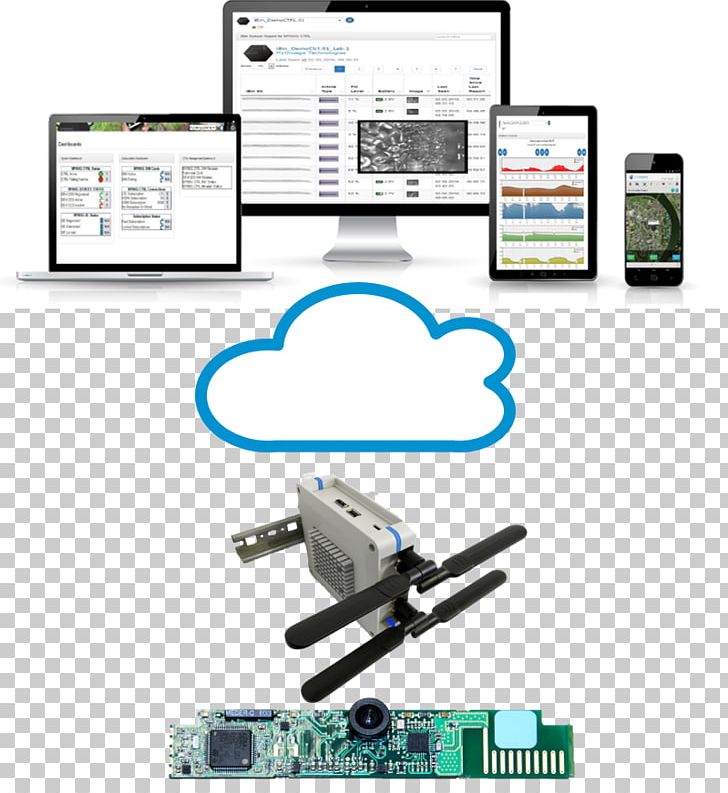 Internet Of Things MyOmega Systems GmbH Technology Company Electronics PNG, Clipart, Angle, Brand, Communication, Company, Company History Free PNG Download