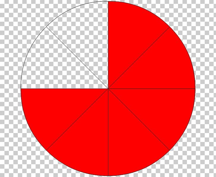 Fraction Arithmetic Mathematics Ratio Percentage PNG, Clipart, Angle, Area, Arithmetic, Circle, Circle Png Free PNG Download