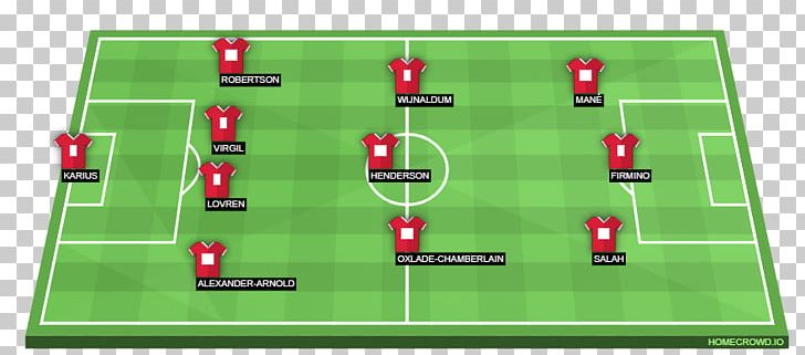 Portugal National Football Team 2018 World Cup 2017 FIFA Confederations Cup 2014 FIFA World Cup Starting Lineup PNG, Clipart, 2017 Fifa Confederations Cup, 2018 World Cup, Fifa Confederations Cup, Football, Formation Free PNG Download