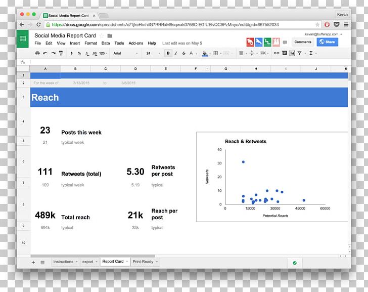 Social Media Template Report Information PNG, Clipart, Area, Buffer, Computer, Computer Program, Data Free PNG Download