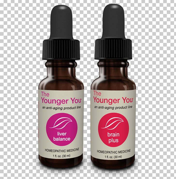 Sleep Health Tincture Of Cannabis Hemp Oil PNG, Clipart, Bed, Cannabidiol, Cannabigerol, Cannabinol, Cannabis Free PNG Download