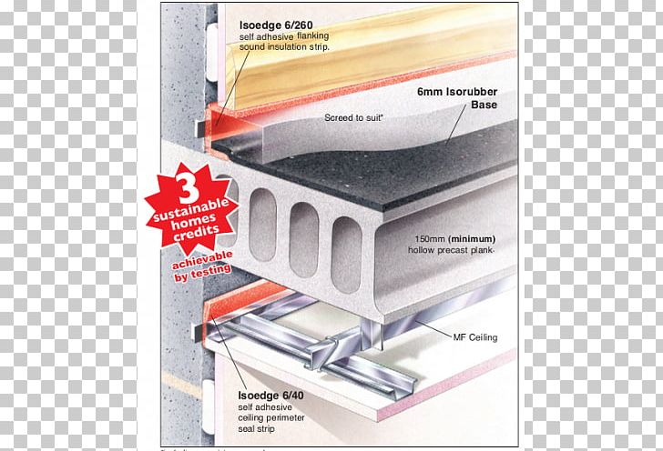 Ceiling Floor Robust Details Limited Joist Building Insulation PNG, Clipart, Acoustics, Beam, Building Insulation, Ceiling, Floor Free PNG Download