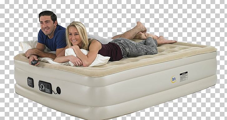 Air Mattresses Bed Serta Pump PNG, Clipart, Air Conditioning, Air Mattress, Air Mattresses, Apartment, Bed Free PNG Download