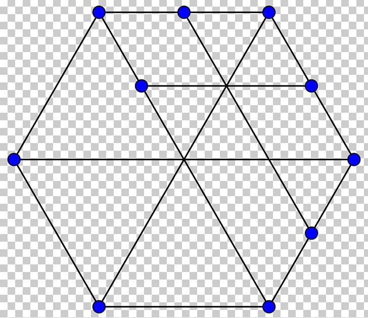 Graph Of A Function Fullerene Graph Theory Vertex PNG, Clipart, Angle, Area, Art, Blue, Circle Free PNG Download