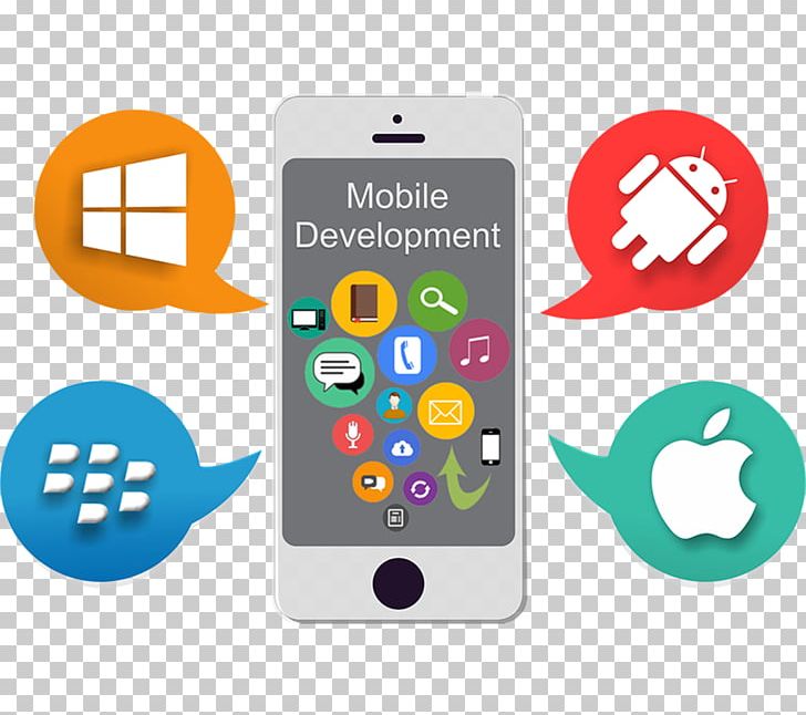Web Development Mobile App Development Web Application Development PNG, Clipart, Cellular Network, Communication, Electronic Device, Electronics, Gadget Free PNG Download