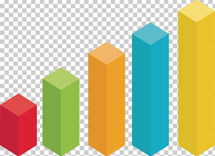 Graphic Design Cube Solid Geometry PNG, Clipart, Angle, Bar Chart, Brand, Chart, Charts Free PNG Download