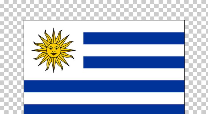 Flag Of Uruguay National Flag Flag Of Argentina PNG, Clipart, Area, Flag, Flag Of Bolivia, Flag Of Colombia, Flag Of Ecuador Free PNG Download
