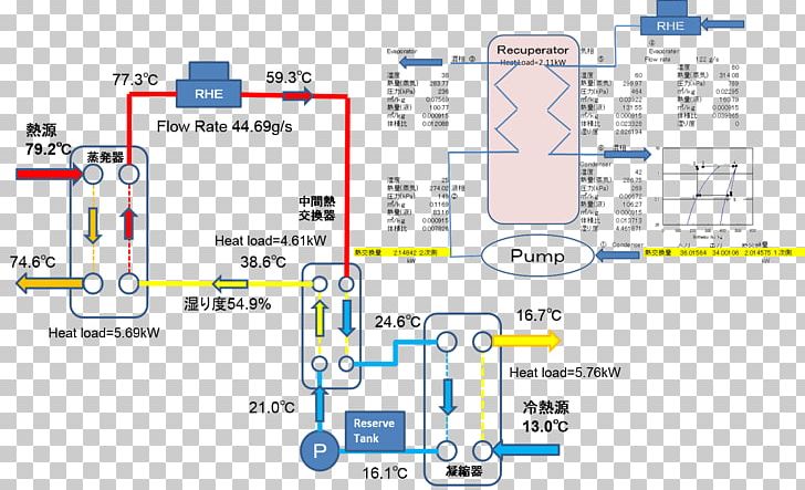 Line Angle PNG, Clipart, Angle, Area, Art, Diagram, Line Free PNG Download