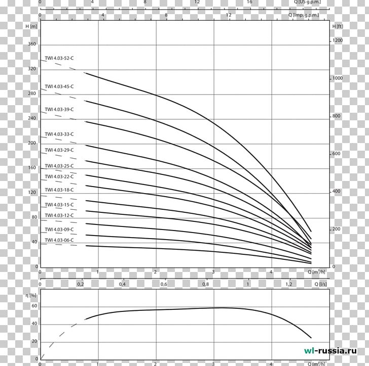 Document Line Drawing Point Angle PNG, Clipart, Angle, Area, Art, Black And White, Circle Free PNG Download