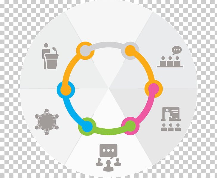 Logo Brand Human Behavior PNG, Clipart, Behavior, Brand, Circle, Communication, Diagram Free PNG Download