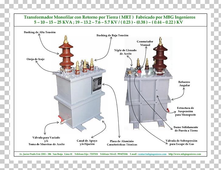 Transformer Diagram PNG, Clipart, Art, Current Transformer, Diagram, Electronic Component, Machine Free PNG Download