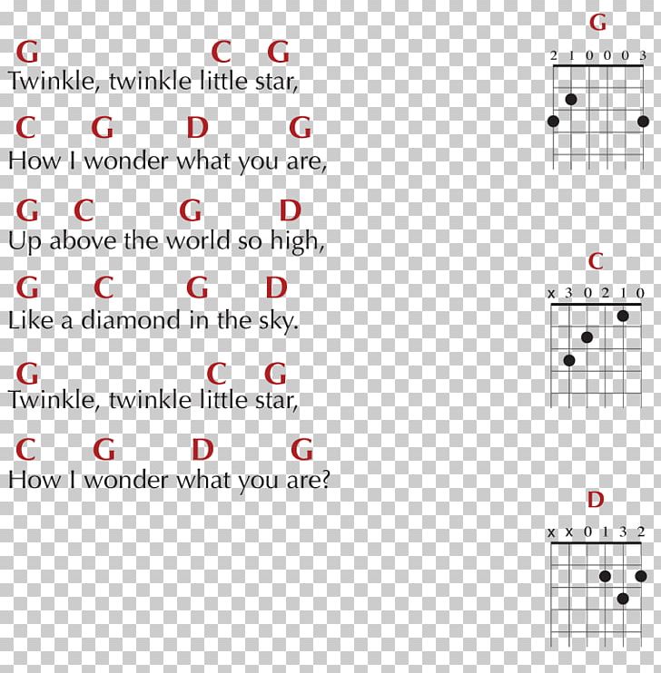 Twinkle PNG, Clipart, Acoustic Guitar, Angle, Area, Brand, Chord Free PNG Download