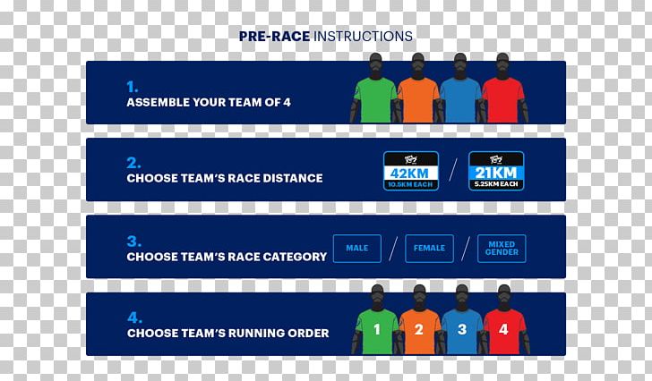 ASICS Relay Indonesia 2018 ASICS Relay Malaysia 2018 Relay Race Pittsburgh Marathon Running PNG, Clipart, 2018, Area, Asics, Brand, Diagram Free PNG Download