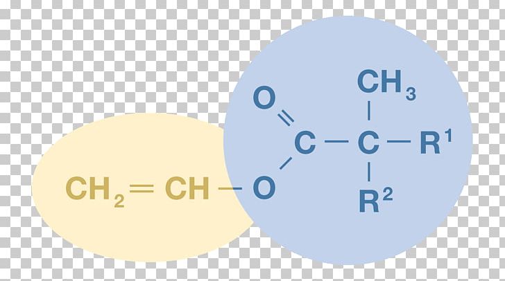 Monomer Chemistry Vinyl Group Ester Neodecanoic Acid PNG, Clipart, Acid, Adhesive, Branching, Brand, Carboxylic Acid Free PNG Download