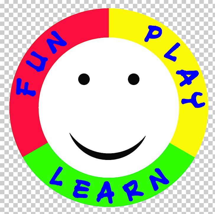 Smiley Cipadu School PNG, Clipart, Area, Blog, Circle, Emoticon, Experiment Free PNG Download