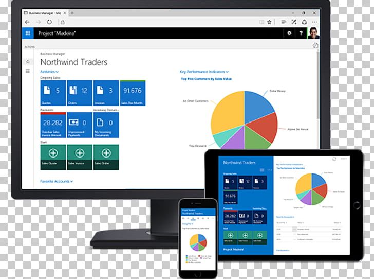 Dynamics 365 Microsoft Dynamics NAV Project PNG, Clipart, Business, Computer, Computer Program, Display Advertising, Electronics Free PNG Download