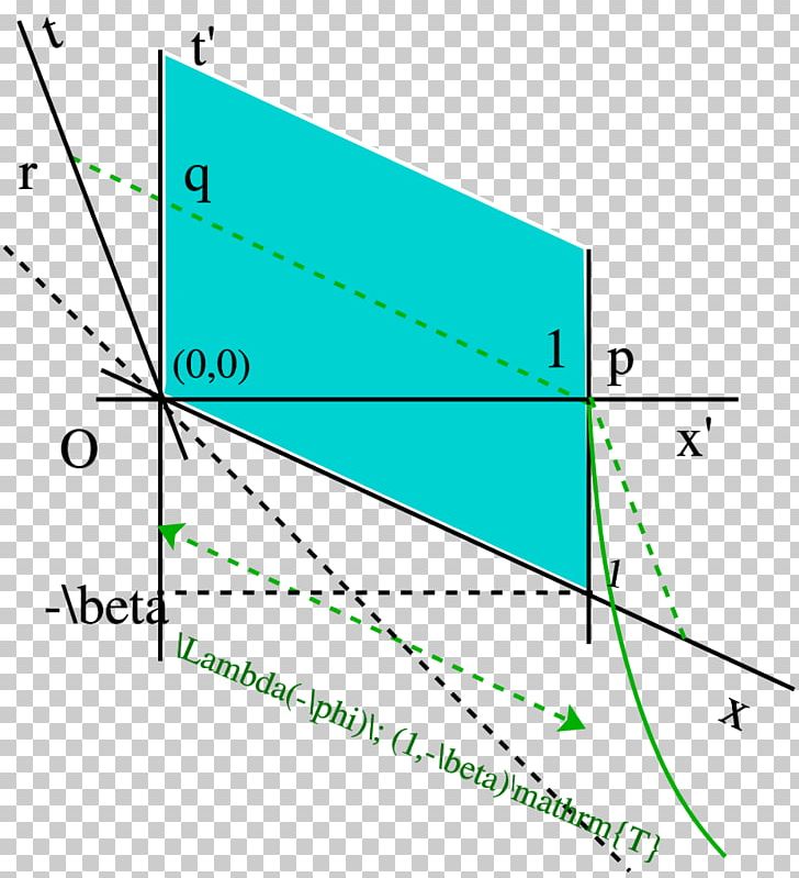 Line Angle Point Diagram Microsoft Azure PNG, Clipart, Angle, Area, Art, Diagram, Line Free PNG Download